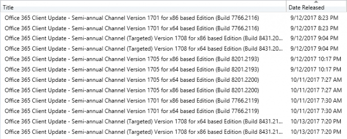 Patch Tuesday Is A Lie Dam Good Admin